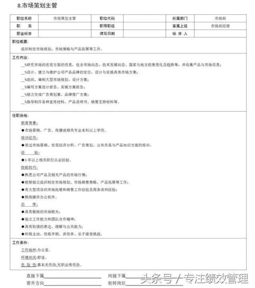 18个市场营销职位岗位说明书