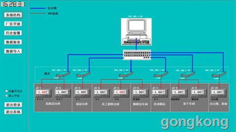 冷库温度监控报警系统 计算机系统服务在现代冷链管理中的核心应用